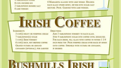 Irish Wedding Blessing Quotes